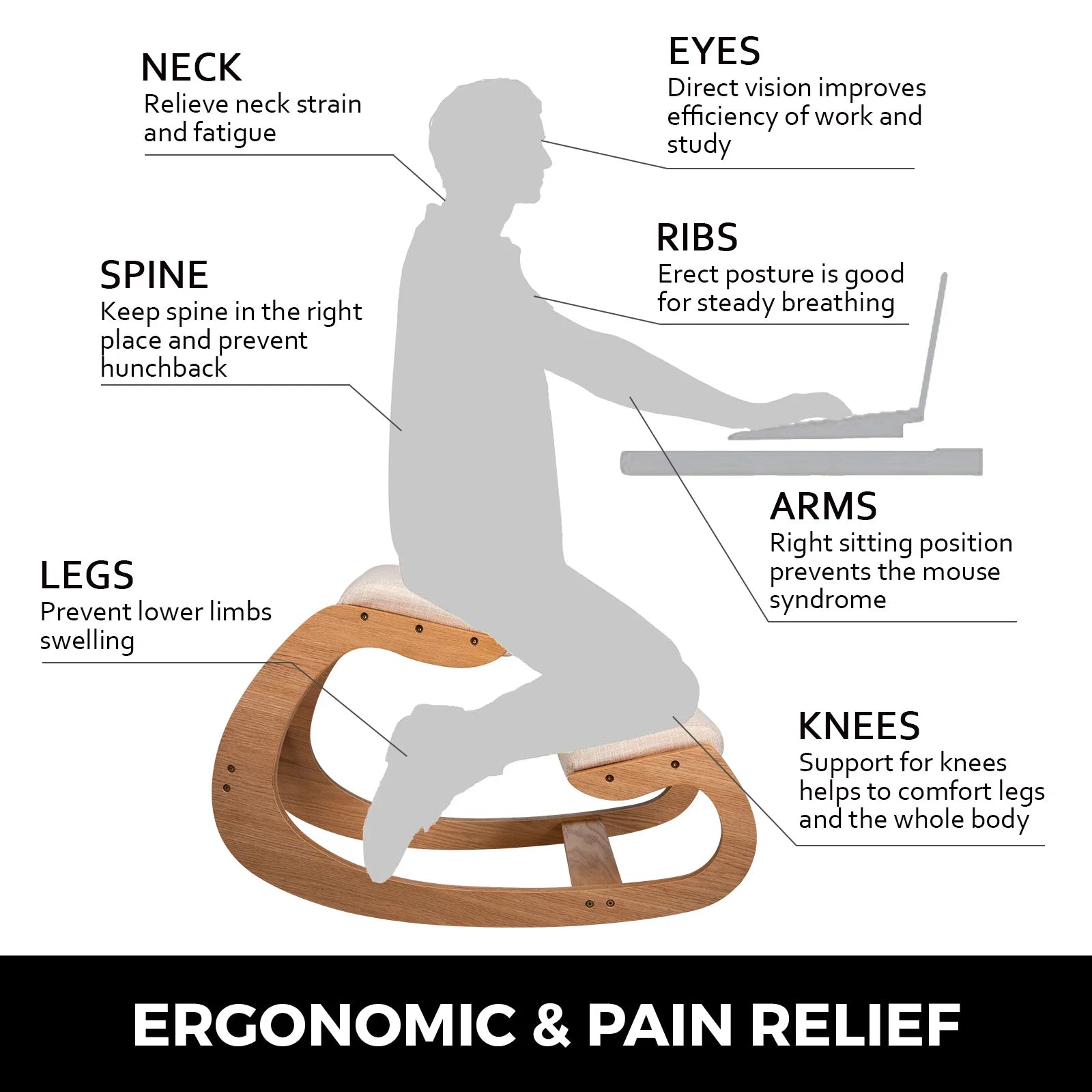 Office Posture Chair Ergonomic and pain relief